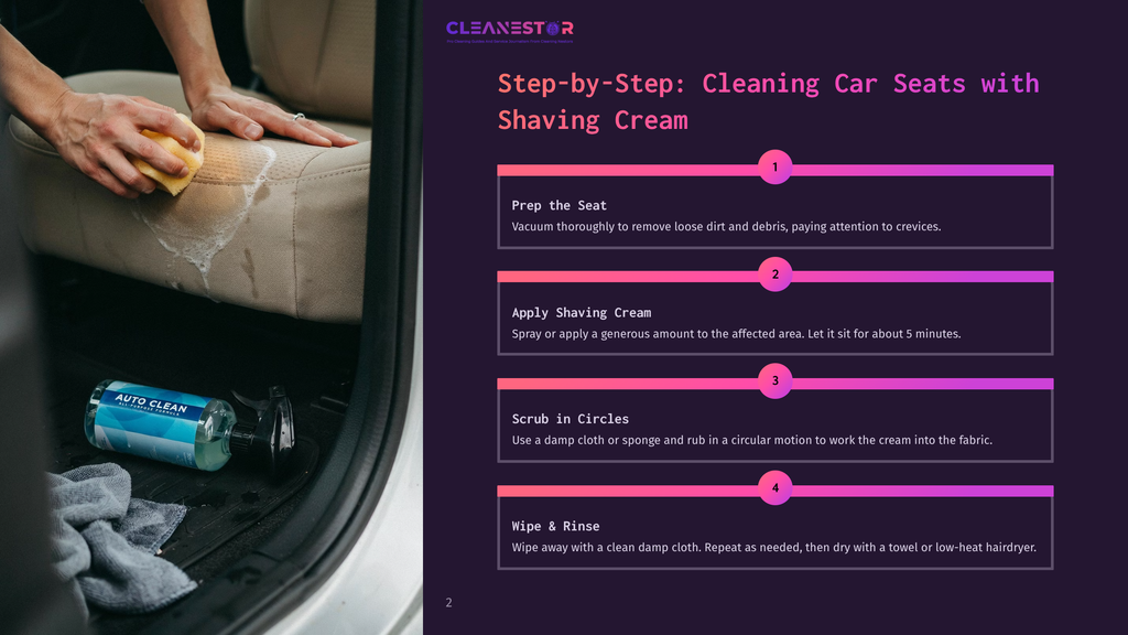 A Person'S Hands Use A Yellow Sponge To Scrub A Car Seat With A Shaving Cream And Foam Mixture, With An &Quot;Auto Clean&Quot; Spray Bottle And Cloth Visible On The Floor.