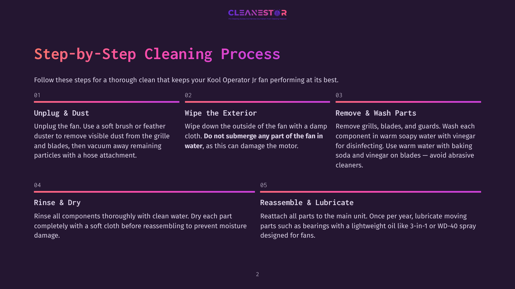 Step-By-Step Cleaning Process For A Kool Operator Jr Fan: 1. Unplug &Amp; Dust, 2. Wipe The Exterior, 3. Remove &Amp; Wash Parts, 4. Rinse &Amp; Dry, 5. Reassemble &Amp; Lubricate.