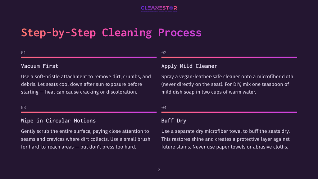 Step-By-Step Cleaning Process For Car Interiors: Vacuum First, Then Apply Mild Cleaner, Wipe In Circular Motions, And Buff Dry. Includes Text Instructions And Numbered Steps.