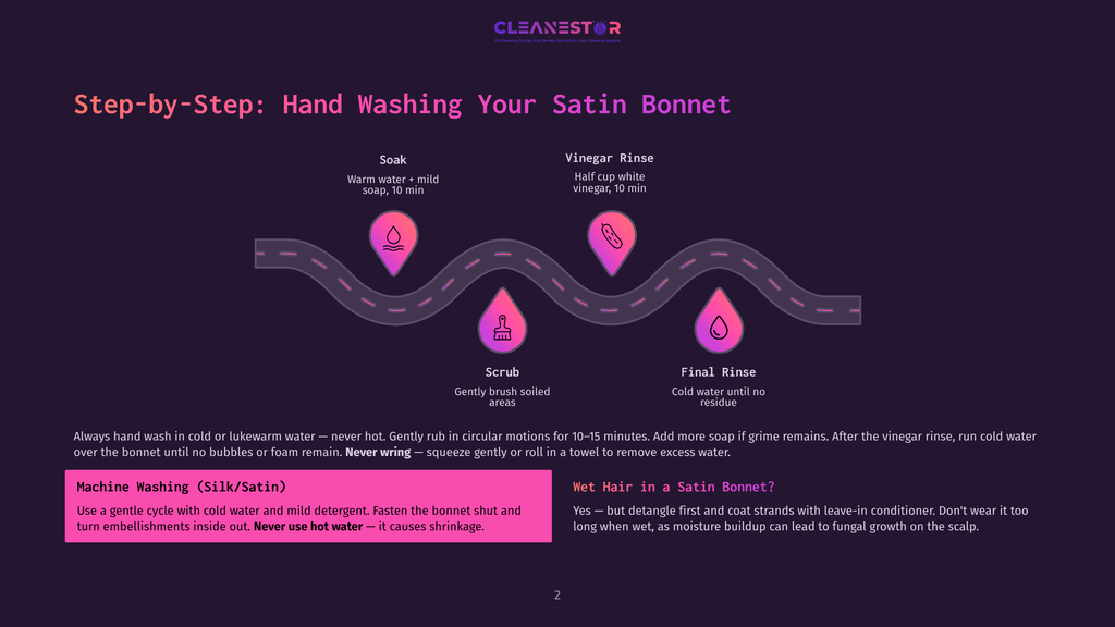 Infographic Illustrating The Step-By-Step Process For Hand Washing A Satin Bonnet, Featuring Icons For Soaking, Vinegar Rinse, Scrubbing, And Final Rinse, With Accompanying Text Instructions.