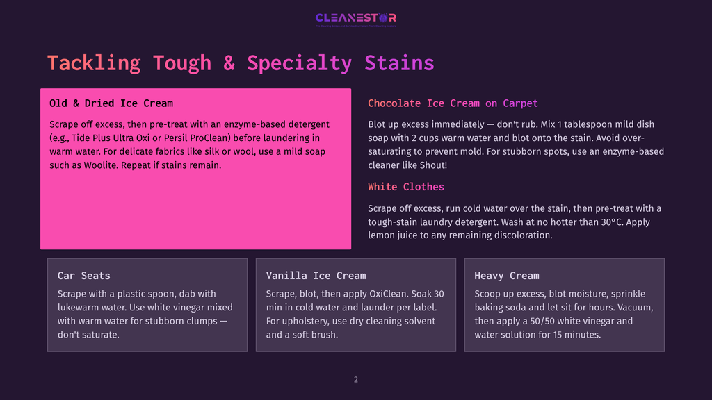 Cleanestor Guide: Tackling Tough Stains Like Ice Cream, Chocolate, Car Seats, And Heavy Cream With Effective Cleaning Methods.
