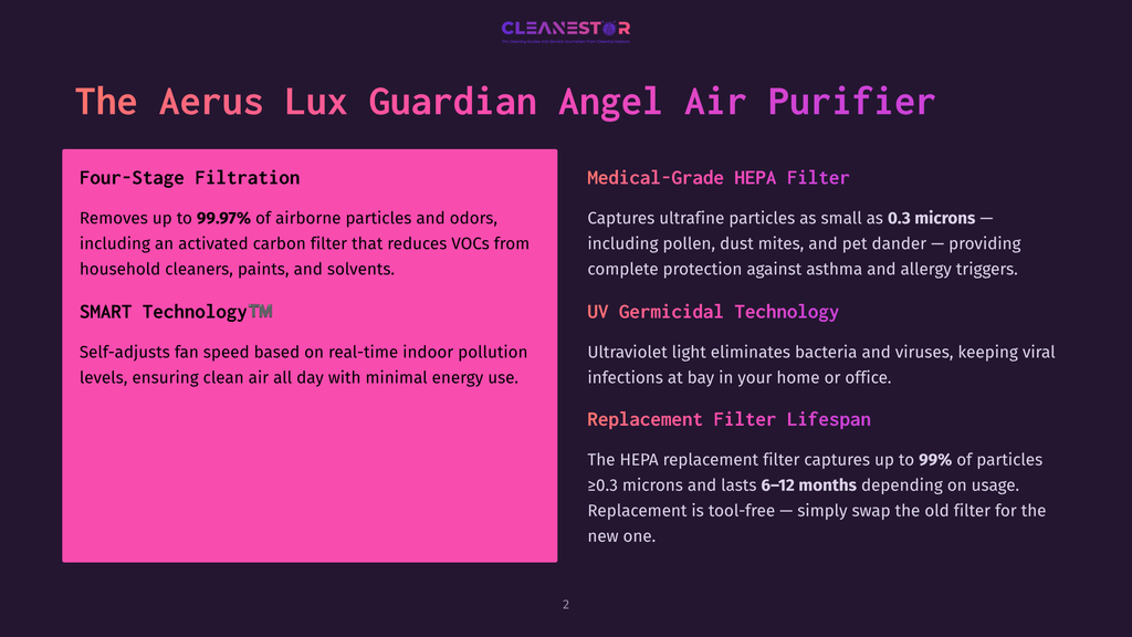 The Aerus Lux Guardian Angel Air Purifier Features A Four-Stage Filtration System And Smart Technology For Real-Time Indoor Pollution Control. It Also Boasts Medical-Grade Hepa Filter And Uv Germicidal Technology For Ultimate Air Purification.