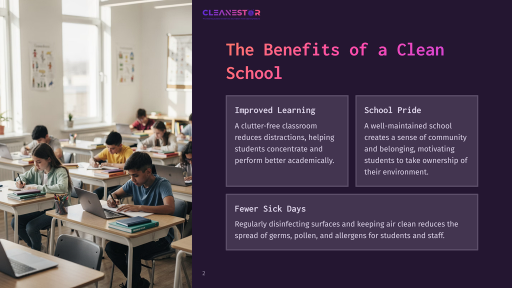 Students Diligently Work At Their Desks In A Bright, Clean Classroom, Highlighting The Benefits Of A Clean School Environment For Improved Learning And School Pride.