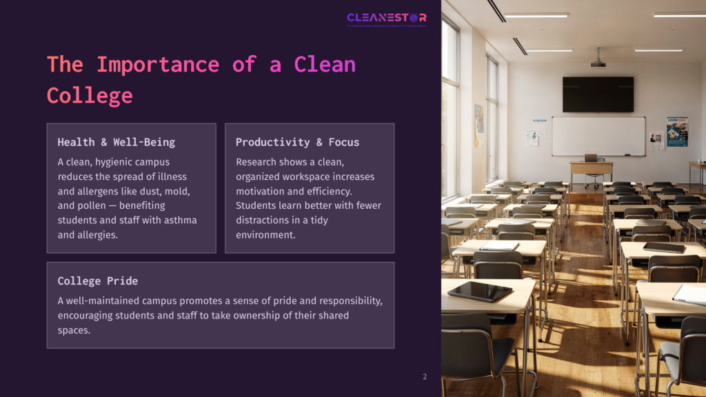 An Empty, Clean Classroom With Rows Of Desks And Chairs, Bathed In Natural Light. The Text &Quot;The Importance Of A Clean College&Quot; Is Overlaid On The Left.