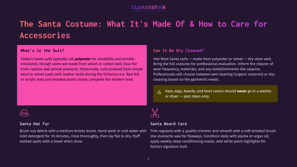A Guide To Cleaning Santa Costumes, Detailing Materials Like Polyester And Faux Fur, And Offering Advice On Dry Cleaning And Care For Santa Hats And Beards.