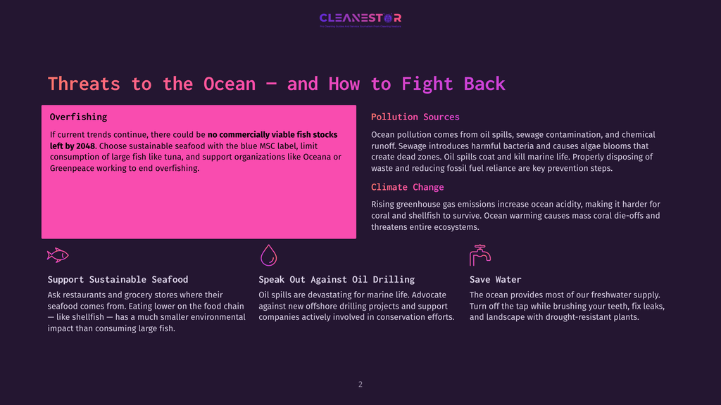 Infographic Detailing Threats To The Ocean And How To Fight Back. Sections Include Overfishing, Pollution Sources, Support Sustainable Seafood, Speak Out Against Oil Drilling, And Save Water, With Icons And Text Explaining Each Point.