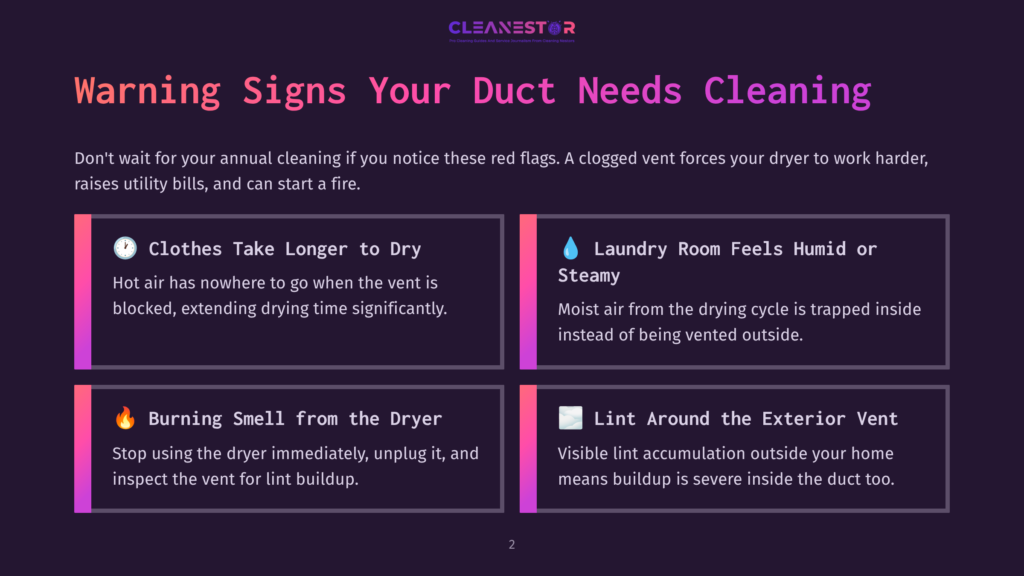 The Image Lists Warning Signs That Your Duct Needs Cleaning: Clothes Take Longer To Dry, Laundry Room Feels Humid Or Steamy, Burning Smell From The Dryer, And Lint Around The Exterior Vent. The Text &Quot;Warning Signs Your Duct Needs Cleaning&Quot; Is Prominent.