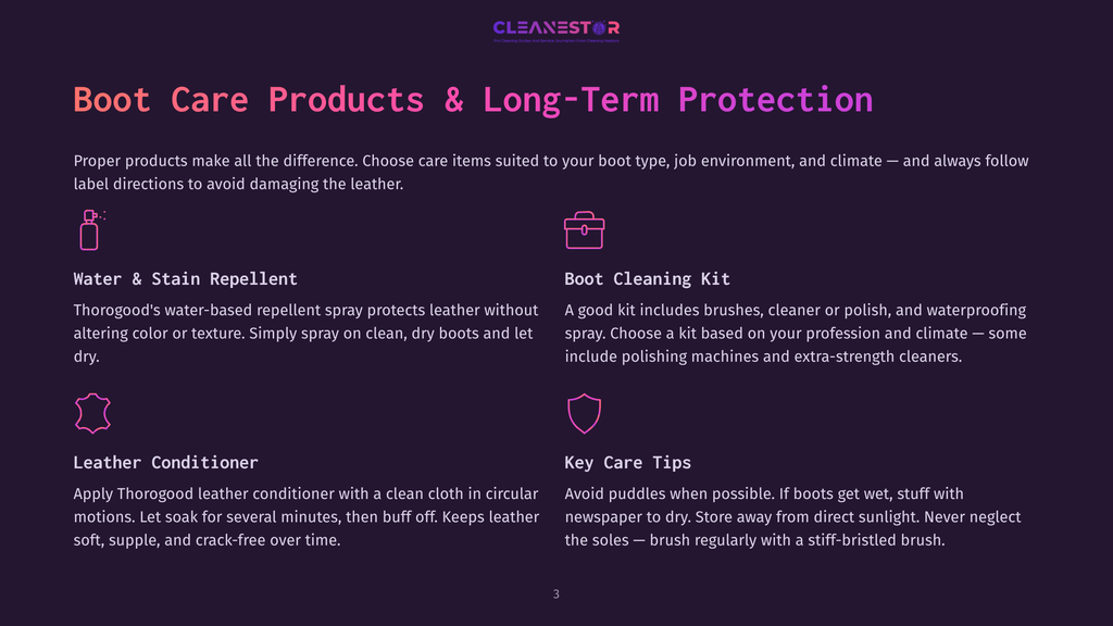 Cleanestor Logo At The Top. Below, Sections On &Quot;Boot Care Products &Amp; Long-Term Protection,&Quot; &Quot;Water &Amp; Stain Repellent,&Quot; &Quot;Boot Cleaning Kit,&Quot; &Quot;Leather Conditioner,&Quot; And &Quot;Key Care Tips&Quot; With Icons And Descriptive Text.