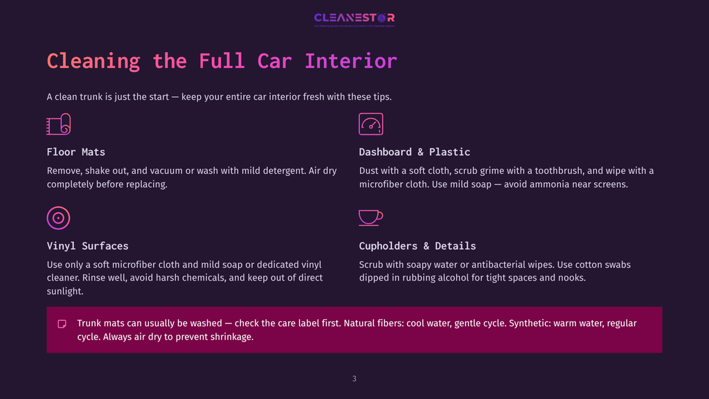Infographic Detailing How To Clean A Car'S Full Interior, With Sections On Floor Mats, Vinyl Surfaces, Dashboard &Amp; Plastic, And Cupholders. Includes Tips For Cleaning Car Interiors.