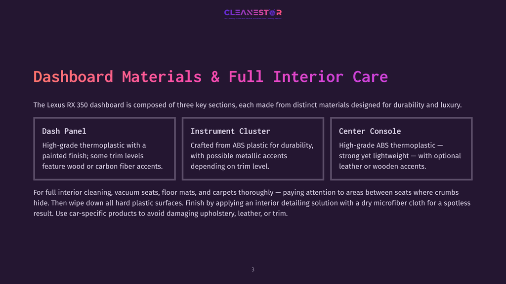 Cleanestor Logo Above Text Describing Lexus Rx 350 Dashboard Materials: Dash Panel, Instrument Cluster, And Center Console, Detailing Their Durability And Luxury Features.