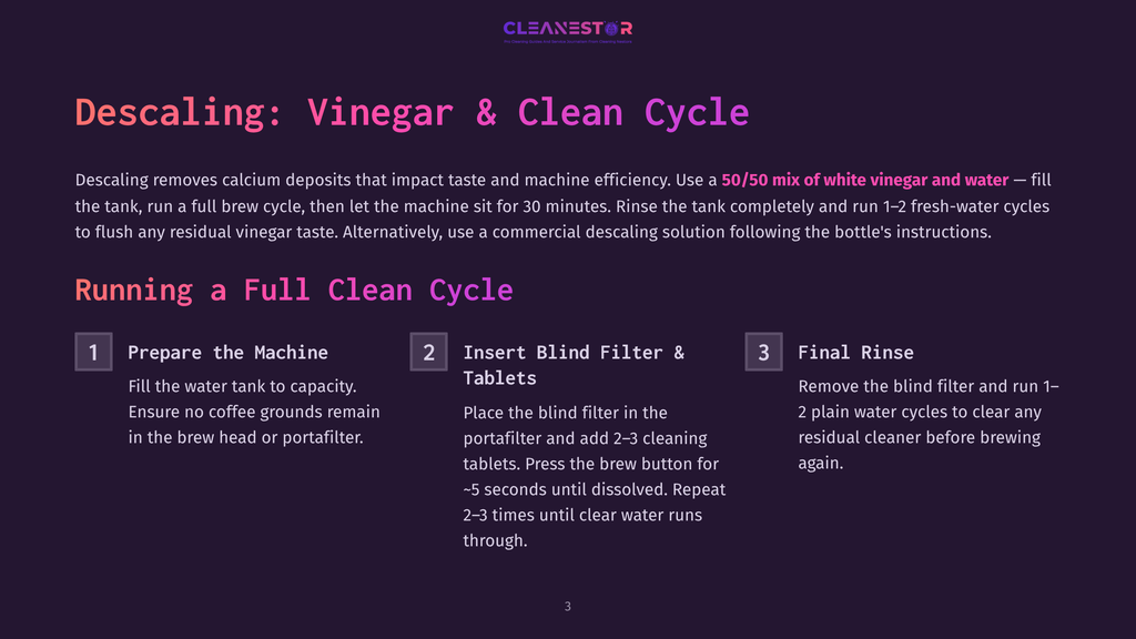 Cleanestor Descaling Instructions: Vinegar &Amp; Clean Cycle. Step 1: Prepare Machine. Step 2: Insert Blind Filter &Amp; Tablets. Step 3: Final Rinse. Instructions Detail Descaling Coffee Machines With Vinegar And Water.