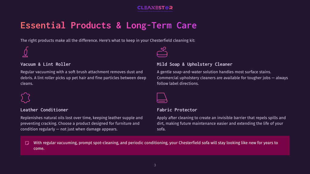 Cleanestor Logo And Text &Quot;Essential Products &Amp; Long-Term Care&Quot; On A Dark Background. Below Are Icons And Descriptions For Vacuum, Mild Soap, Leather Conditioner, And Fabric Protector For Chesterfield Cleaning.