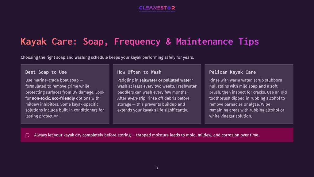 Kayaking Care Tips: &Quot;Kayak Care: Soap, Frequency &Amp; Maintenance Tips&Quot; Title Above Sections On &Quot;Best Soap To Use,&Quot; &Quot;How Often To Wash,&Quot; And &Quot;Pelican Kayak Care,&Quot; With A Final Tip About Drying.