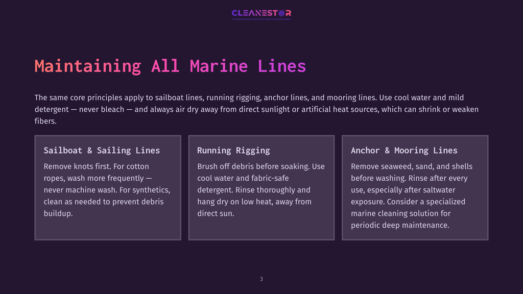 Cleanestor Logo And Text: &Quot;Maintaining All Marine Lines.&Quot; Three Sections Detail Care For: Sailboat &Amp; Sailing Lines, Running Rigging, And Anchor &Amp; Mooring Lines.