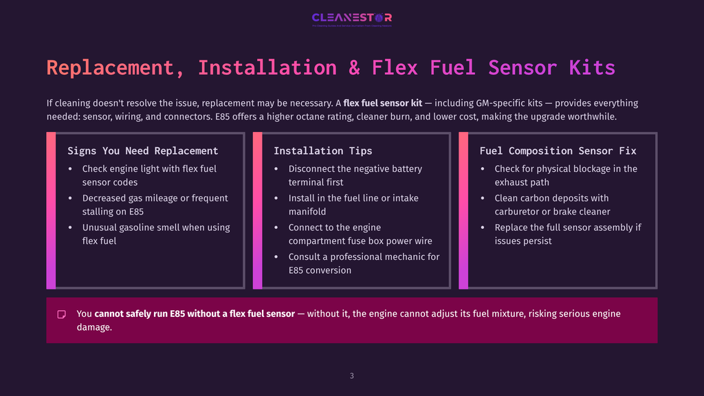 Infographic Detailing Flex Fuel Sensor Replacement, Installation Tips, And Fuel Composition Sensor Fix. Key Text: &Quot;Signs You Need Replacement,&Quot; &Quot;Installation Tips,&Quot; &Quot;Fuel Composition Sensor Fix,&Quot; And &Quot;You Cannot Safely Run E85 Without A Flex Fuel Sensor.