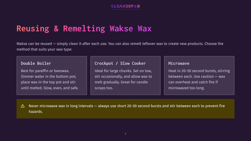 Reusing And Remelting Wax: Double Boiler, Crockpot/Slow Cooker, And Microwave Methods For Wax Work. Includes Safety Warning About Microwave Use.