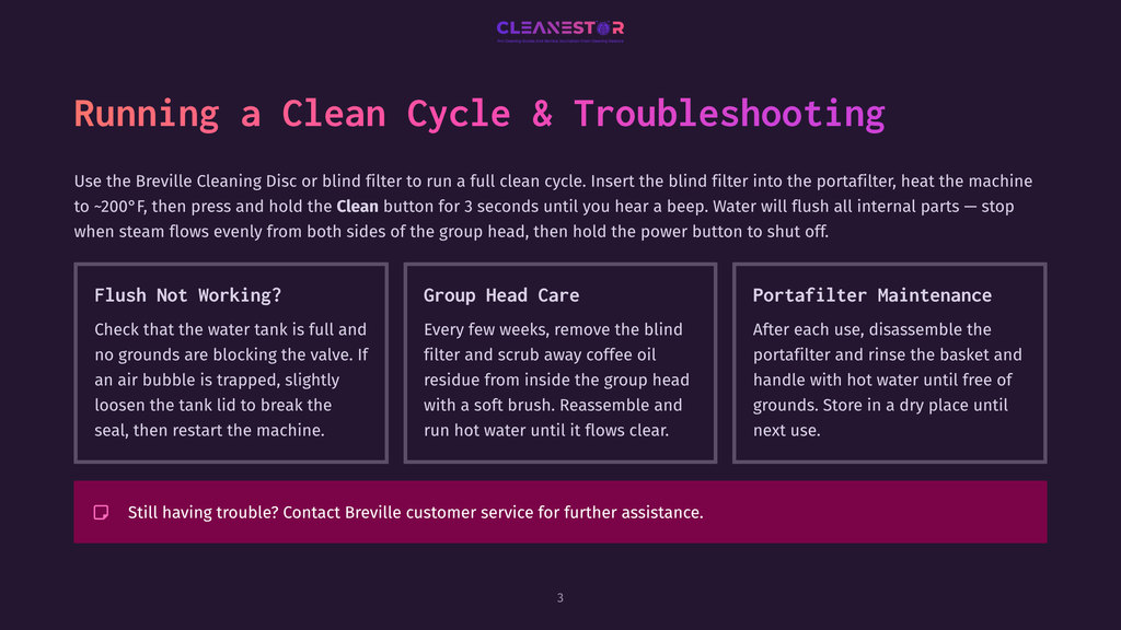 Breville Espresso Machine Cleaning Guide: &Quot;Running A Clean Cycle &Amp; Troubleshooting&Quot; With Sections On &Quot;Flush Not Working?&Quot;, &Quot;Group Head Care&Quot;, And &Quot;Portafilter Maintenance&Quot;.