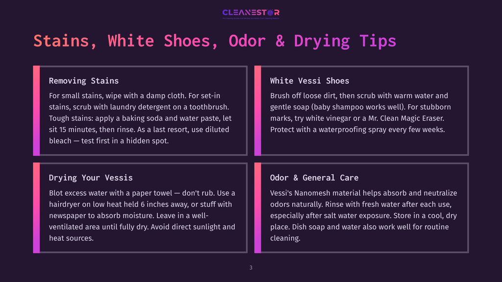 Infographic With Four Sections Detailing How To Care For White Shoes: &Quot;Removing Stains,&Quot; &Quot;White Vessi Shoes,&Quot; &Quot;Drying Your Vessi,&Quot; And &Quot;Odor &Amp; General Care.