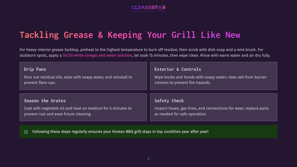 Cleanestor Logo And Text Detailing How To Tackle Grease And Keep Your Grill Like New, With Sections On Drip Pans, Exterior &Amp; Controls, Season The Grates, And Safety Check.