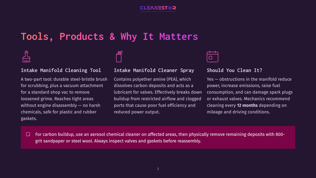 Cleanestor Intake Manifold Cleaning Tools And Products: A Steel Brush With Vacuum Attachment, A Spray Can Of Polyether Amine Cleaner, And A Calendar Icon Indicating 12-Month Maintenance. Text Highlights Cleaning Benefits And Procedures.