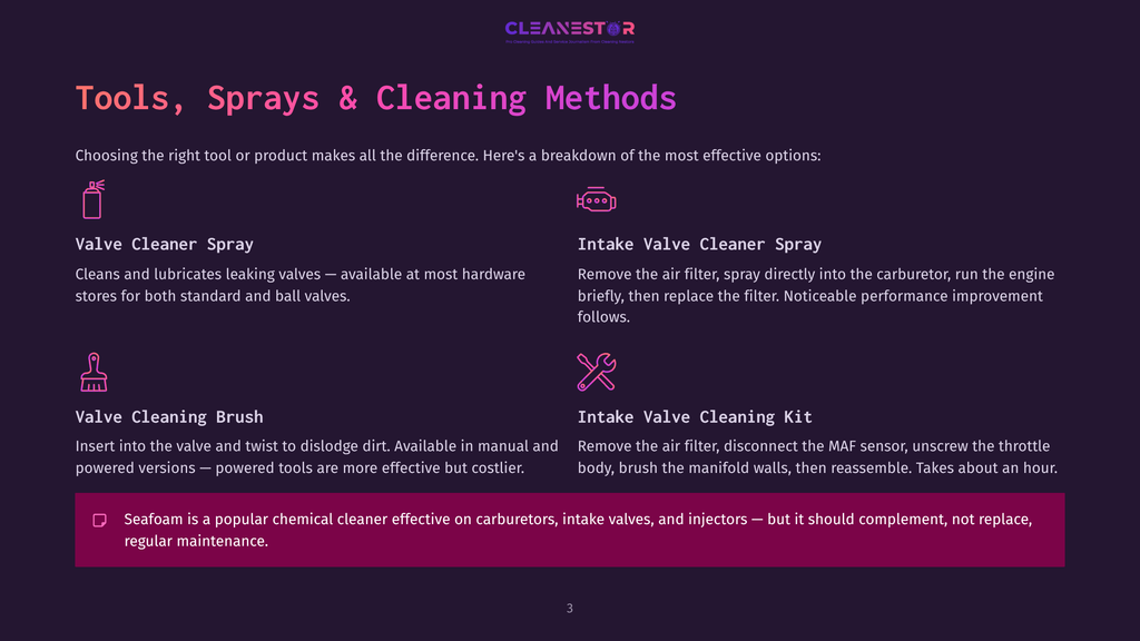 Infographic Detailing Car Cleaning Methods: Spray Can For Valve Cleaner, Spray Bottle For Intake Valve Cleaner, Brush For Valve Cleaning, And A Kit For Intake Valve Cleaning, With Text About Seafoam Cleaner.