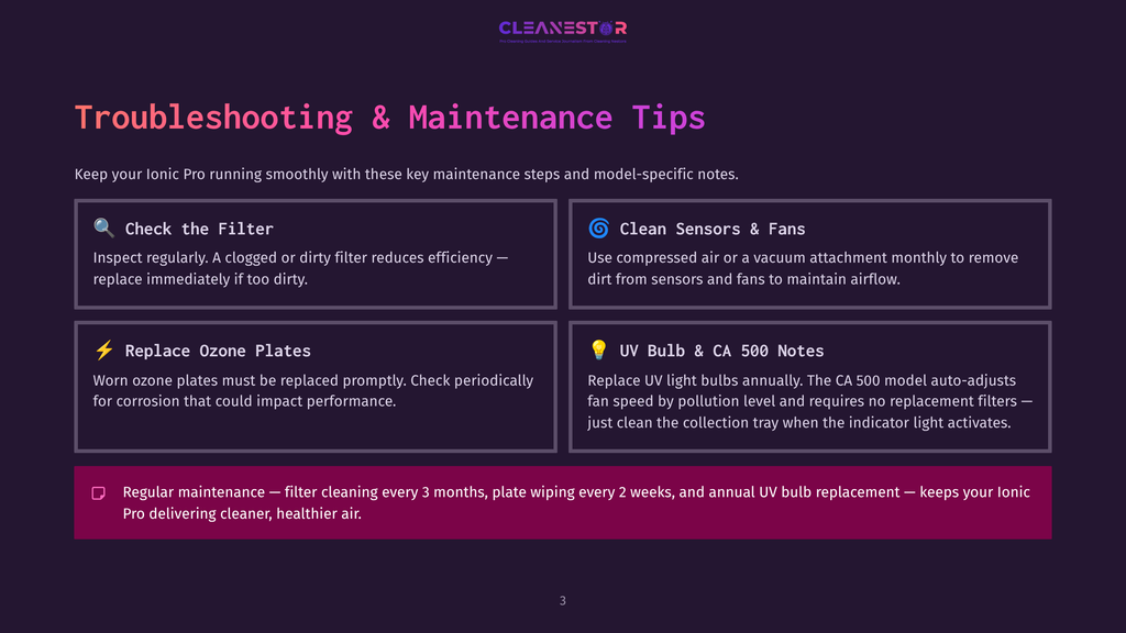 Troubleshooting And Maintenance Tips For Ionic Pro Air Purifiers, Including Cleaning The Filter, Sensors, Ozone Plates, And Uv Bulb. Regular Maintenance Ensures Cleaner, Healthier Air.
