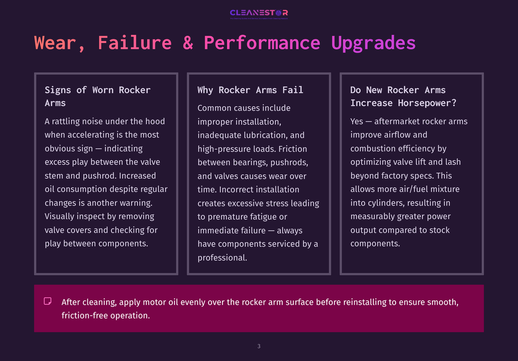 Infographic Comparing Worn Rocker Arms To New Rocker Arms. The Infographic Details Signs Of Worn Rocker Arms, Common Causes Of Rocker Arm Failure, And The Benefits Of New Rocker Arms, Including Improved Airflow And Combustion Efficiency.