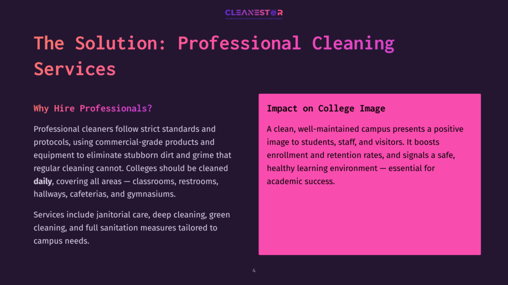 The Solution: Professional Cleaning Services. Why Hire Professionals? Impact On College Image. Cleanestor Logo At The Top.