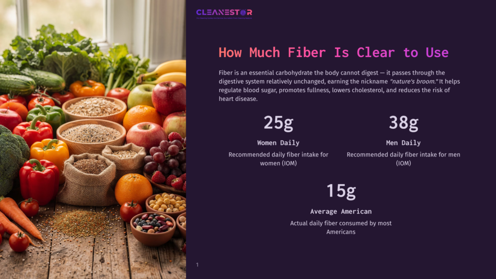 A Vibrant Display Of Fresh Produce And Whole Grains, Including Carrots, Bell Peppers, Apples, And Various Bowls Of Seeds And Grains, Sets The Stage For Information On &Quot;How Much Fiber Is Clear To Use.