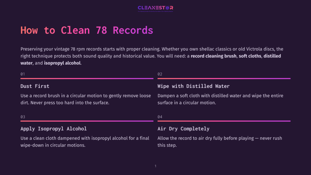 Cleanestor Logo With The Text &Quot;How To Clean 78 Records&Quot; In Large White Font, Followed By Numbered Steps For Cleaning Records: &Quot;Dust First,&Quot; &Quot;Wipe With Distilled Water,&Quot; &Quot;Apply Isopropyl Alcohol,&Quot; And &Quot;Air Dry Completely.
