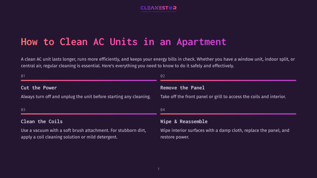 1 How To Clean Ac Units In An Apartment Infographic Titled &Quot;How To Clean Ac Units In An Apartment,&Quot; Detailing Steps Like &Quot;Cut The Power,&Quot; &Quot;Remove The Panel,&Quot; &Quot;Clean The Coils,&Quot; And &Quot;Wipe &Amp; Reassemble.