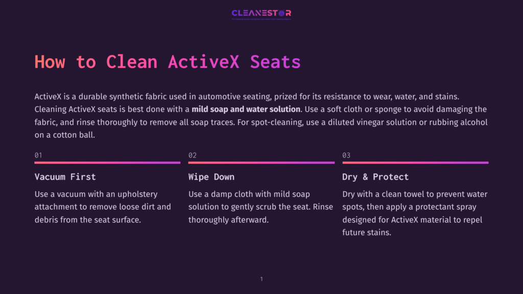 Infographic Titled &Quot;How To Clean Activex Seats&Quot; Detailing Three Steps: Vacuum First, Wipe Down, And Dry &Amp; Protect, With Instructions For Each Step.