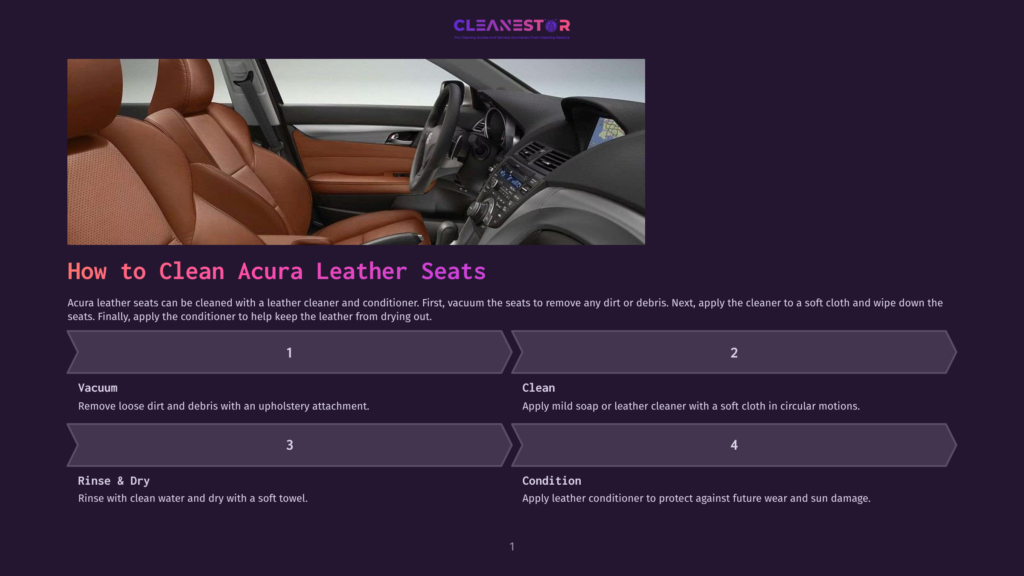 Interior View Of Clean Acura Leather Car Seats, Showcasing The Luxurious Tan And Black Interior With Detailed Stitching. The Image Highlights The Pristine Condition Of The Seats, Suggesting A Professional Cleaning Service.