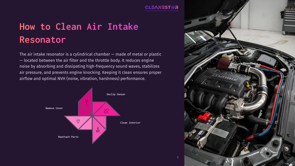 Diagram Showing How To Clean An Air Intake Resonator, With Steps Like &Quot;Remove Cover,&Quot; &Quot;Unclip Sensor,&Quot; And &Quot;Clean Interior&Quot; Arranged Around A Central Graphic.