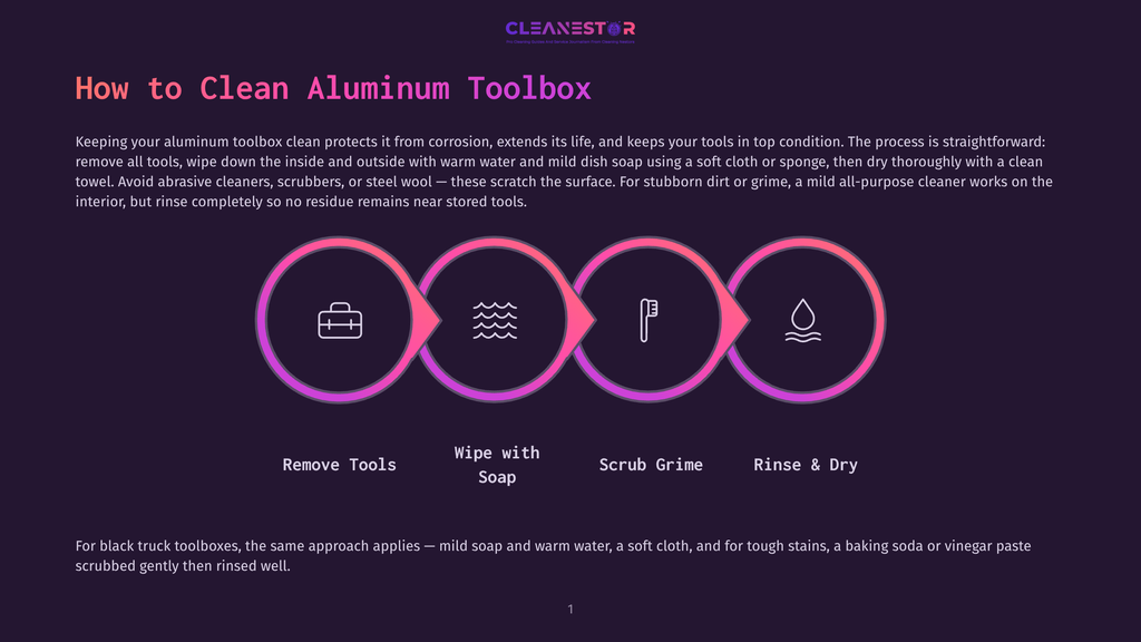 Diagram Illustrating How To Clean An Aluminum Toolbox: Remove Tools, Wipe With Soap, Scrub Grime, Rinse &Amp; Dry. Text Includes &Quot;Cleanestor&Quot; Logo And Cleaning Steps.