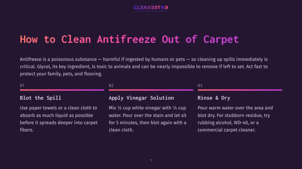 Illustration With The Title &Quot;How To Clean Antifreeze Out Of Carpet&Quot; Featuring Three Steps: Blot The Spill, Apply Vinegar Solution, And Rinse &Amp; Dry. The Background Is Dark Purple.