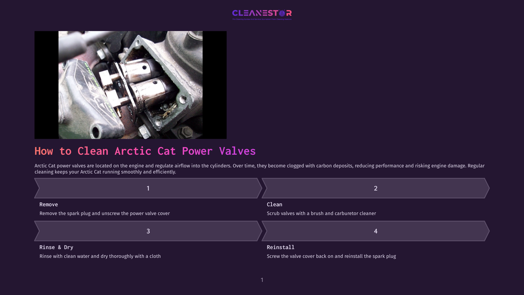 Close-Up Of Dirty Arctic Cat Engine Valves With Visible Carbon Deposits, Illustrating The Need For Cleaning.