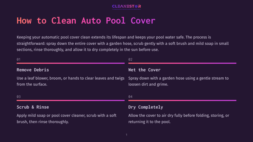 Infographic Titled &Quot;How To Clean Auto Pool Cover&Quot; Showing Four Steps: Remove Debris, Wet The Cover, Scrub &Amp; Rinse, And Dry Completely, With Purple And Orange Gradient Lines Separating The Steps.