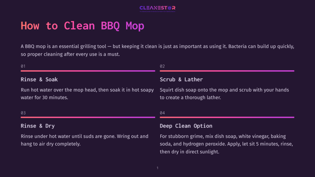 Infographic Titled &Quot;How To Clean Bbq Mop&Quot; With Steps: Rinse &Amp; Soak, Scrub &Amp; Lather, Rinse &Amp; Dry, And Deep Clean Option, Detailing How To Clean A Bbq Mop.