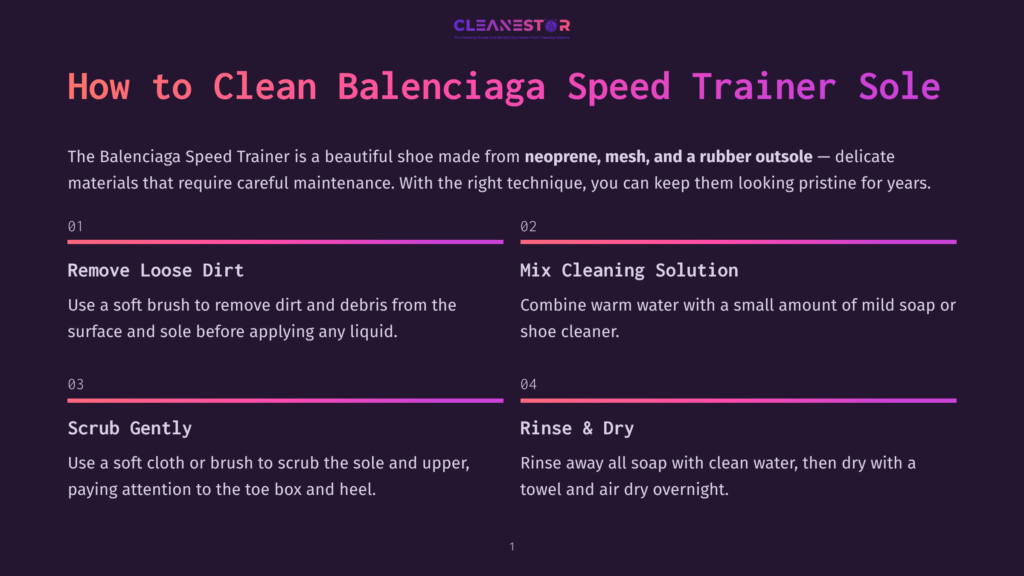Infographic Titled &Quot;How To Clean Balenciaga Speed Trainer Sole&Quot; With Steps: 1. Remove Loose Dirt, 2. Mix Cleaning Solution, 3. Scrub Gently, 4. Rinse &Amp; Dry. Features Purple And Pink Gradient Accents.