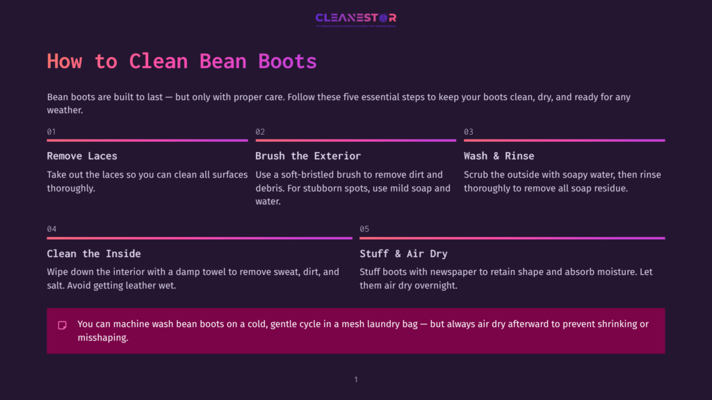Infographic Titled &Quot;How To Clean Bean Boots&Quot; With Five Steps: Remove Laces, Brush The Exterior, Wash &Amp; Rinse, Clean The Inside, And Stuff &Amp; Air Dry. Includes A Tip About Machine Washing.