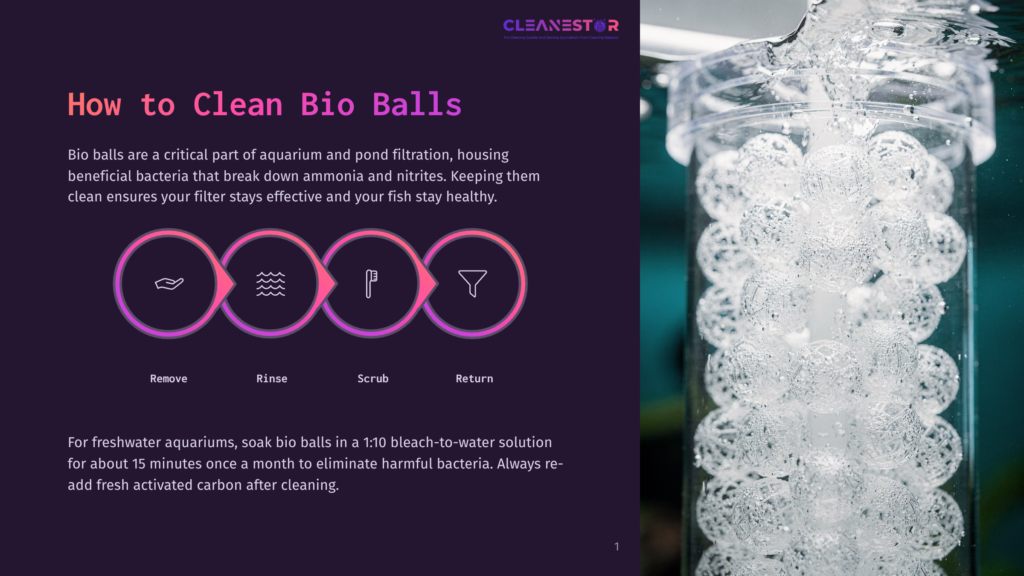 Diagram Illustrating How To Clean Bio Balls For Aquarium Filters: Remove, Rinse, Scrub, And Return. Text Emphasizes Cleaning Bio Balls For Healthy Fish.
