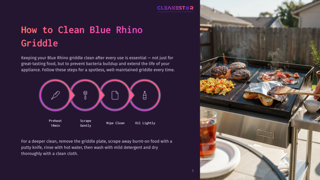 A Blue Rhino Griddle Is Shown With Burgers, Bacon, And Scrambled Eggs Cooking On It, With Text Overlay: &Quot;How To Clean Blue Rhino Griddle,&Quot; And A Step-By-Step Cleaning Guide With Icons.