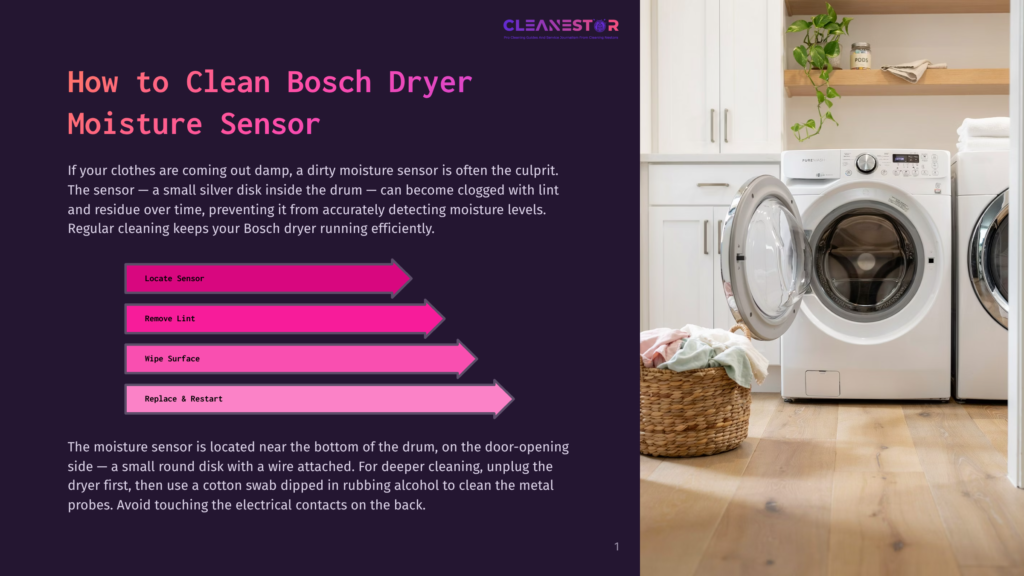 Infographic Titled &Quot;How To Clean Bosch Dryer Moisture Sensor&Quot; With Steps: Locate Sensor, Remove Lint, Wipe Surface, Replace &Amp; Restart. The Background Shows A Laundry Room With A White Bosch Dryer And A Basket Of Clothes.