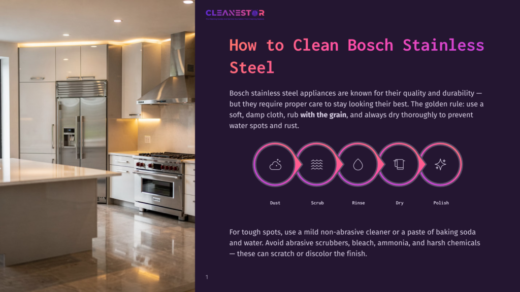 A Modern, High-End Kitchen Featuring Gleaming Bosch Stainless Steel Appliances, Including A Large Refrigerator And A Professional-Style Range. The Kitchen Has Sleek White Cabinetry, Ambient Lighting, And A Marble Island.