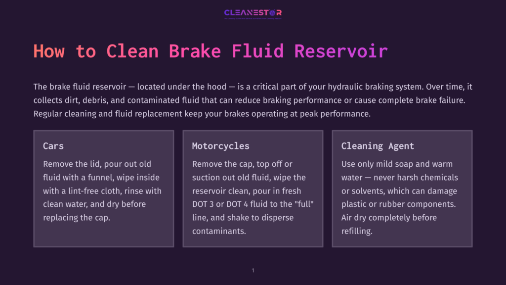 Infographic Titled &Quot;How To Clean Brake Fluid Reservoir&Quot; With Sections For Cars, Motorcycles, And Cleaning Agent, Detailing Fluid Removal And Replacement Steps.
