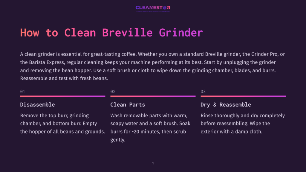 Breville Grinder Cleaning Guide With Three Steps: Disassemble, Clean Parts, And Dry &Amp; Reassemble. Text Details How To Clean A Breville Grinder.