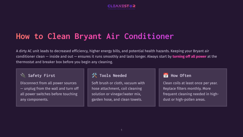 Cleanestor Logo And &Quot;How To Clean Bryant Air Conditioner&Quot; Title. Below, Three Cards Detail Safety, Tools, And Frequency For Ac Cleaning.