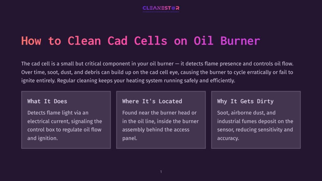 Cleanestor Logo At The Top Of A Presentation Slide Titled &Quot;How To Clean Cad Cells On Oil Burner,&Quot; With Three Boxes Detailing What Cad Cells Are, Where They'Re Located, And Why They Get Dirty.