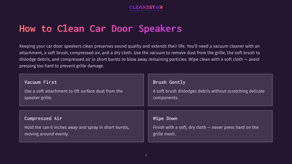 Cleanestor Logo With Text &Quot;How To Clean Car Door Speakers&Quot; And Instructions On Vacuuming, Compressed Air, And Wiping Down Car Door Speakers.